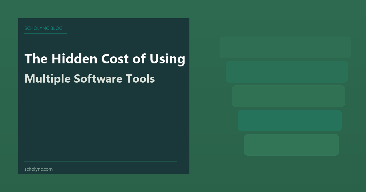 The Hidden Cost of Using Multiple Software Tools